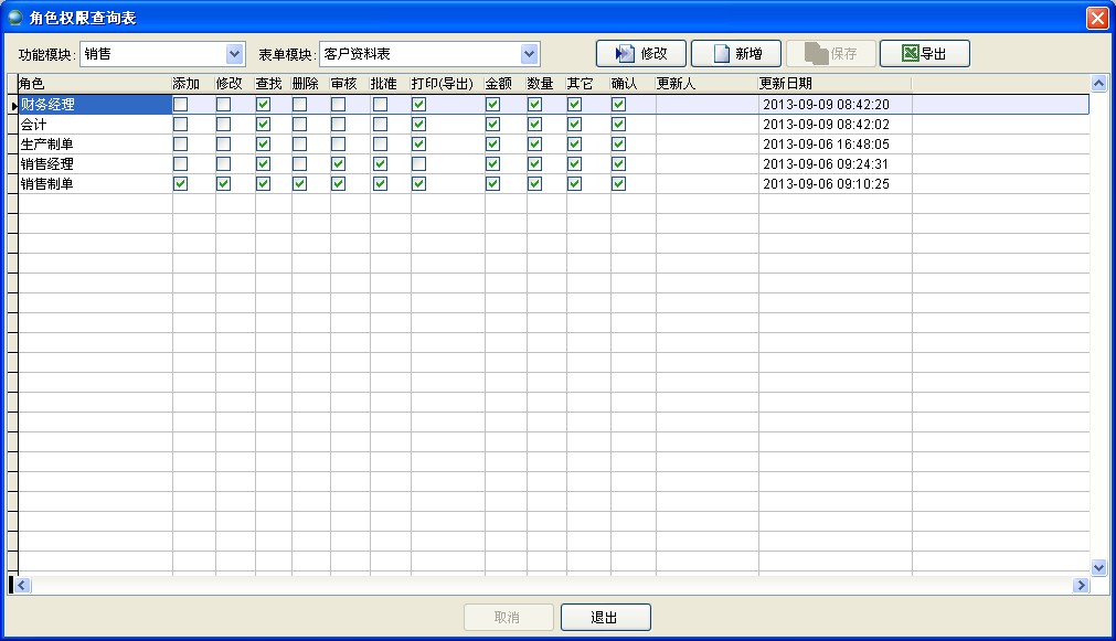 查詢用戶角色的權限