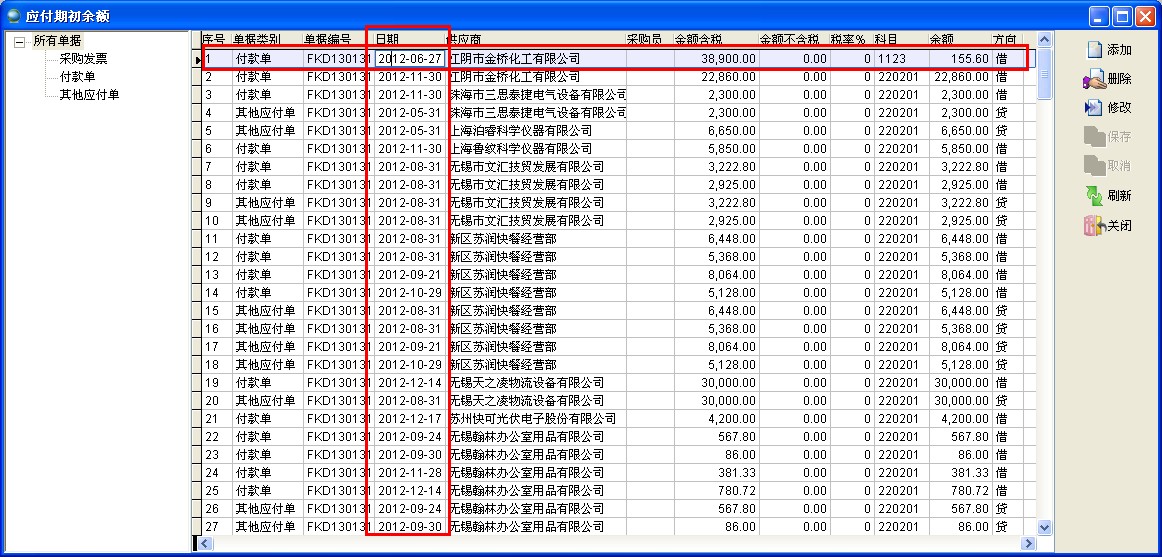 應(yīng)付期初余額