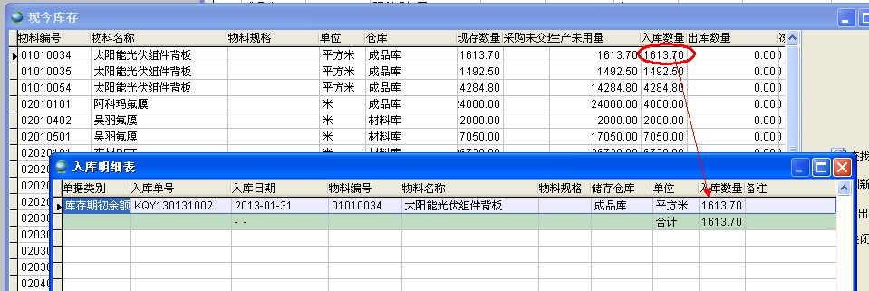 現(xiàn)在庫(kù)存量查詢