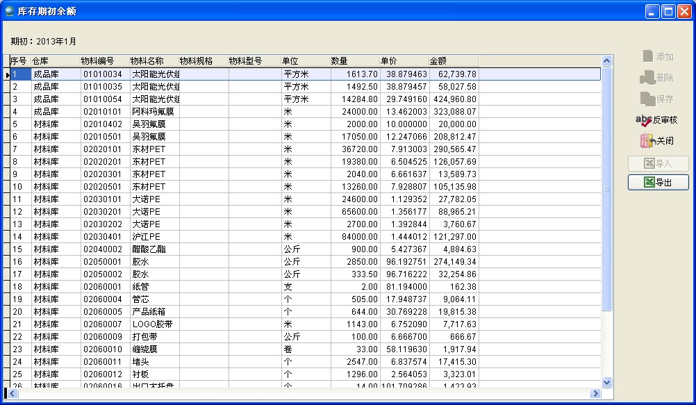 庫(kù)存期初余額