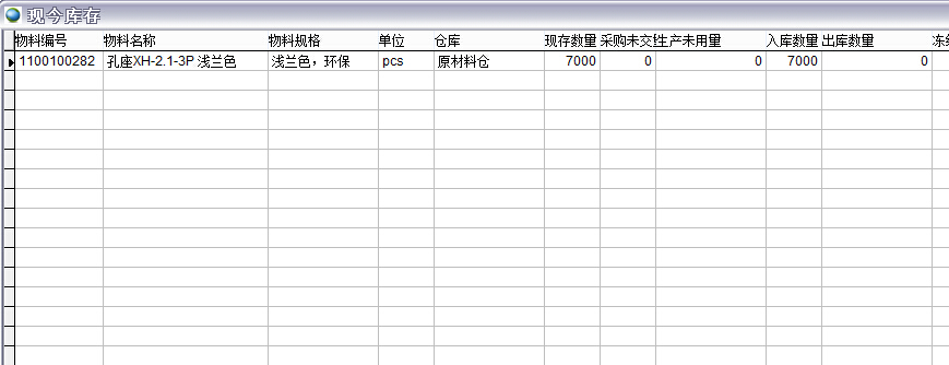 現(xiàn)今庫存 現(xiàn)今庫存