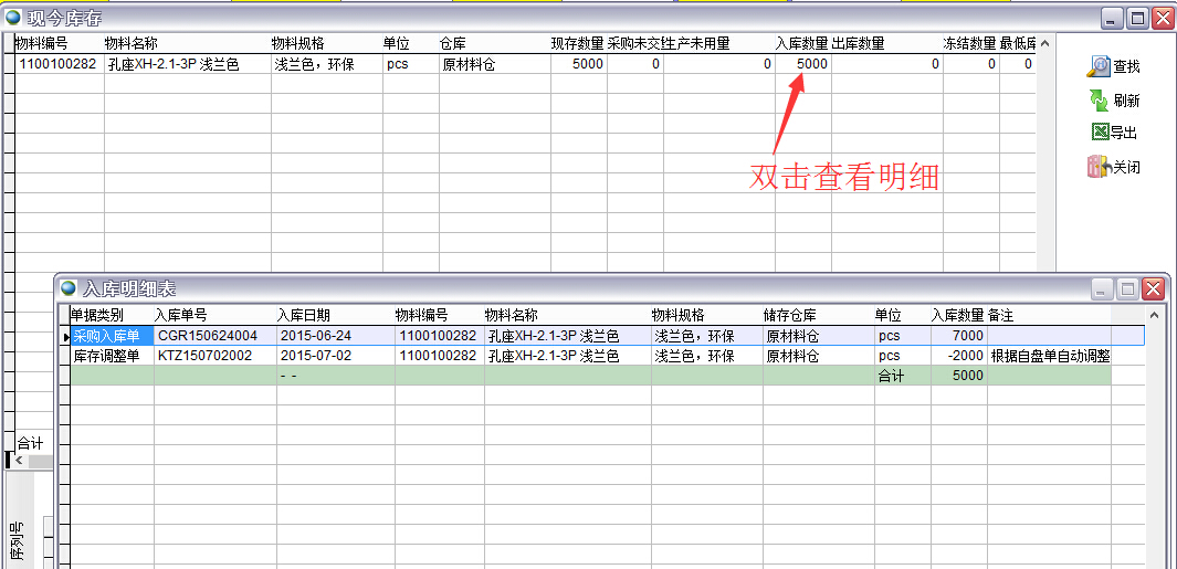 現(xiàn)今庫存 現(xiàn)今庫存
