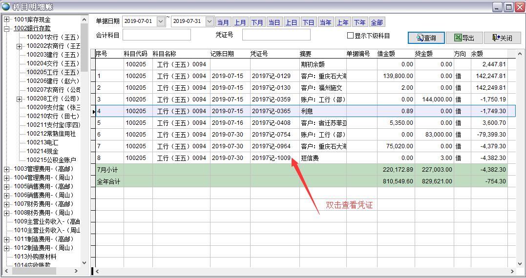 科目明細(xì)賬