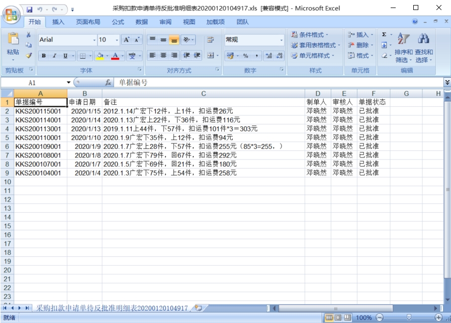 采購(gòu)扣款申請(qǐng)單