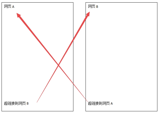 ��(n��i)���ѭ�h(hu��n)