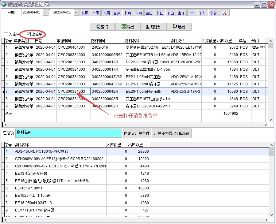 ��Ʒ�����������