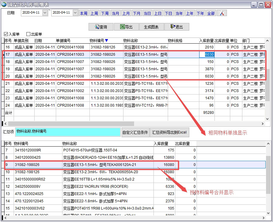 成品出入庫明細表 成品出入庫明細表