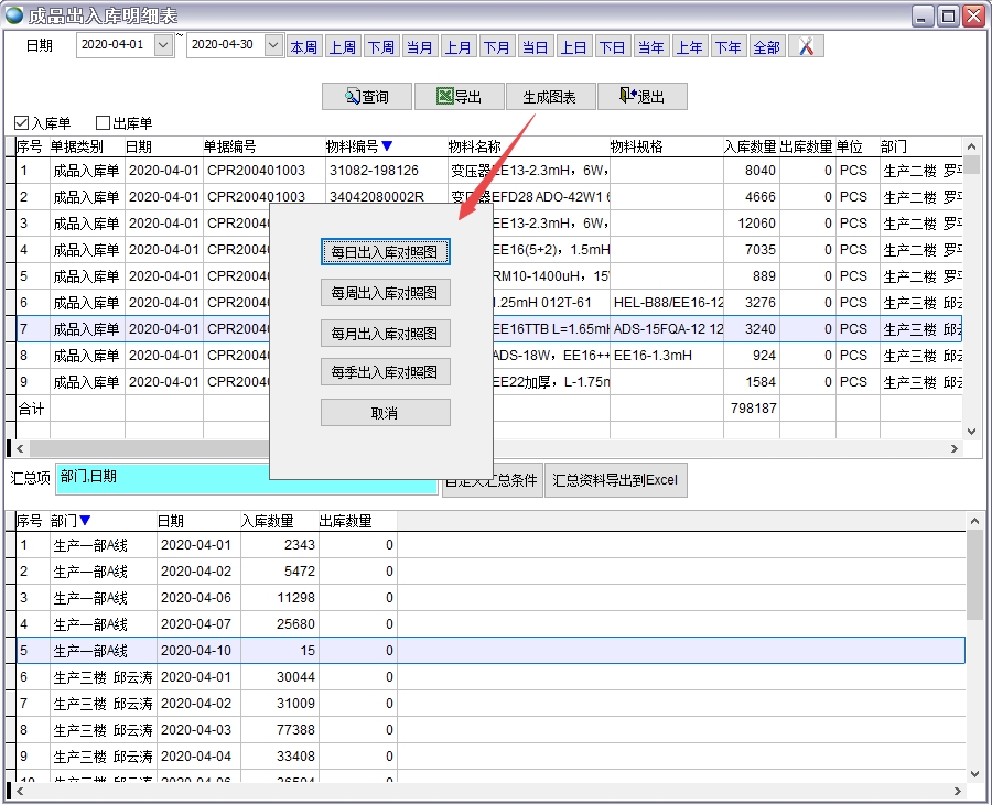 成品出入庫明細表 成品出入庫明細表