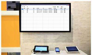 生產(chǎn)人員狀態(tài)看板 生產(chǎn)人員狀態(tài)看板