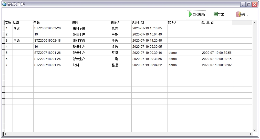 ��������