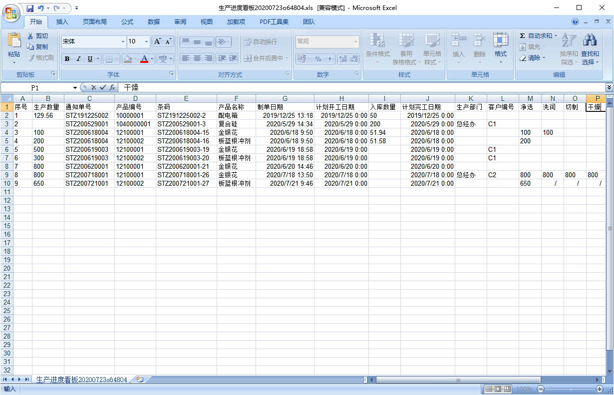 ���a(ch��n)�M�ȿ���