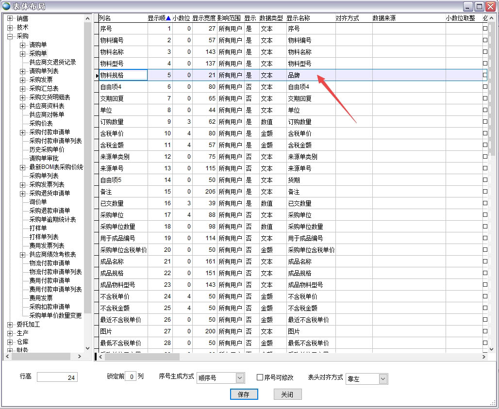 表體布局 表體布局